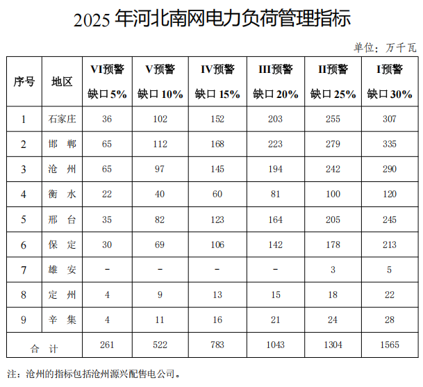 截圖_20250513105106.png 截圖_20250513105106.png