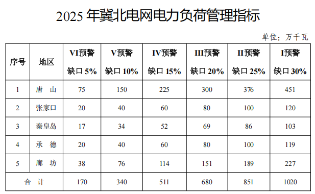 截圖_20250513105129.png 截圖_20250513105129.png