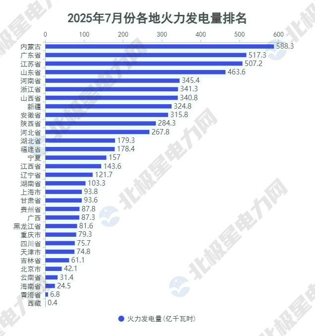 2.火電.jpg