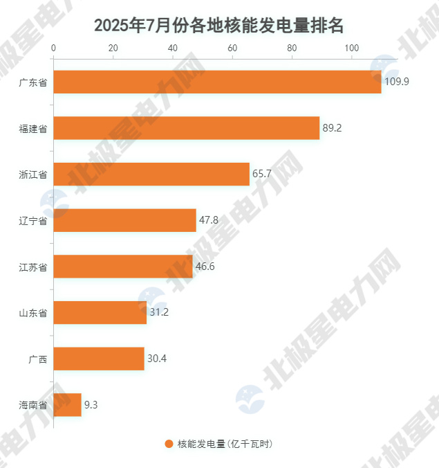 4.核電.jpg