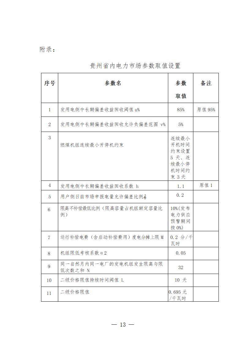 貴州省2026年電力中長期交易實(shí)施方案（征求意見稿-10.14）_13.jpg