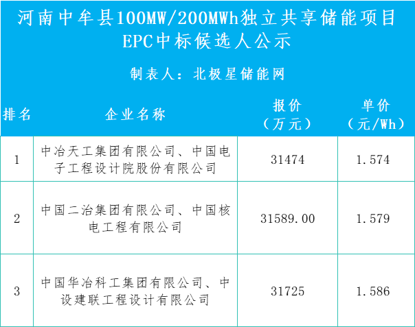 企業(yè)微信截圖_1761700430458.png