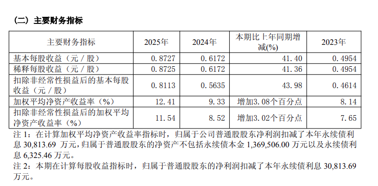 上海電力1.png